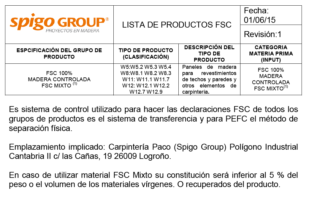 Lista-de-productos-FSC-